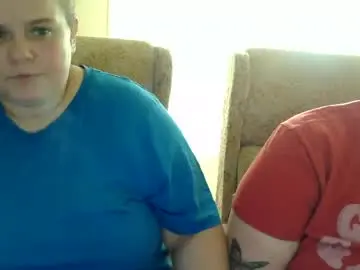 Hot2panthers  live sex cam