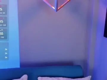 Madisonanngel  live sex cam