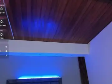 Madisonanngel  live sex cam