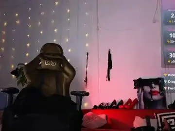 Vanessa_ives  live sex cam