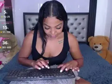 Angelcamgirl20  live sex cam