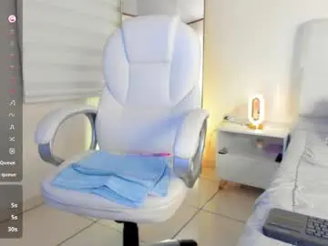 Issabellarodriguez  live sex cam