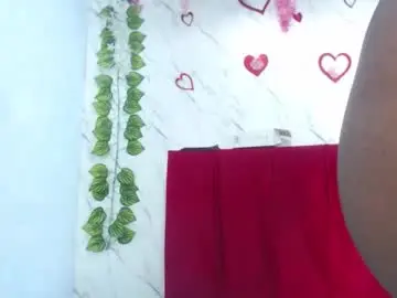 Akiracampell  live sex cam