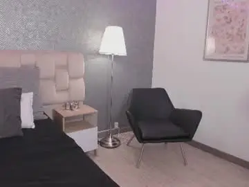 Melissa_logan  live sex cam
