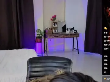 Amelieaxie  live sex cam