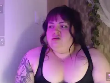 Anishasanchezcm101  live sex cam