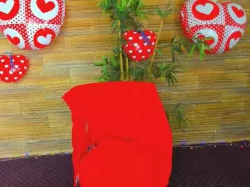 Cupcake_izzy  live sex cam