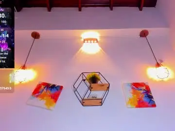 Diosahorny69  live sex cam