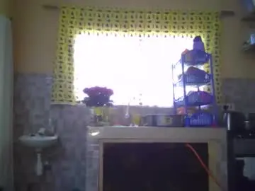 Hotsassyqueen219667  live sex cam