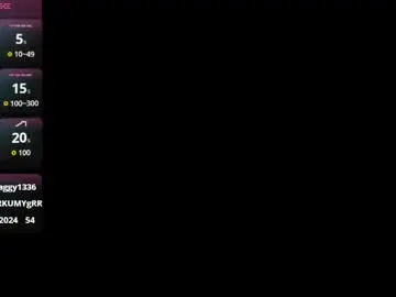Maggy_t18  live sex cam