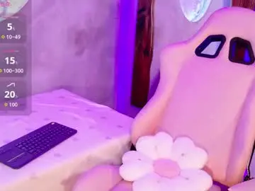 Sussiestrawberry  live sex cam