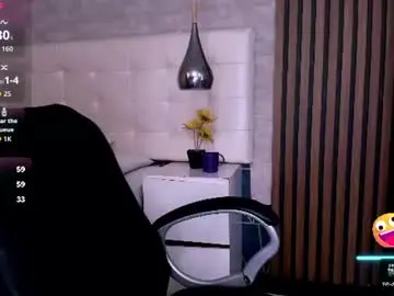 Sofiathoompson  live sex cam