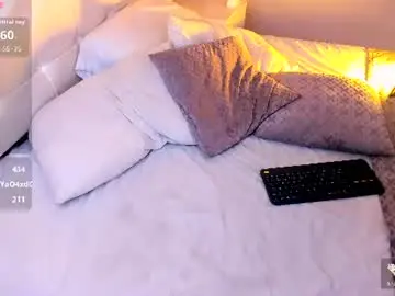 Sofiathoompson  live sex cam