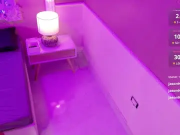 Lolapierce  live sex cam