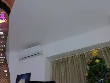 Sweetscribe  live sex cam