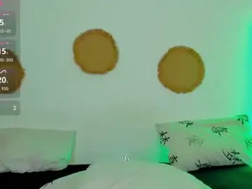 Laylalees  live sex cam