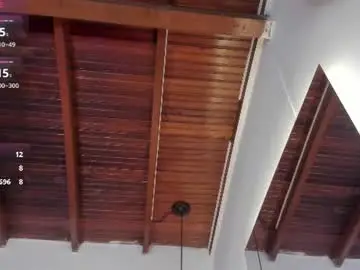 Ebonyx40  live sex cam