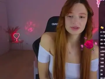 Cuteariel7  live sex cam