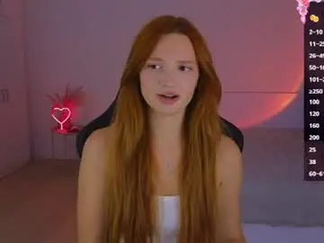 Cuteariel7  live sex cam