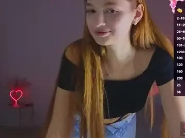 Cuteariel7  live sex cam