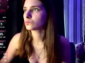 Bunnytrussel  live sex cam