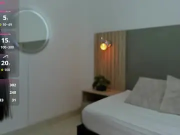 Carlina_15  live sex cam