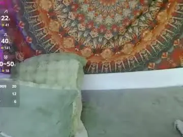 Aphrodite__bloom  live sex cam