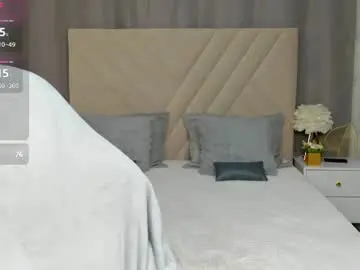Bellacandys  live sex cam