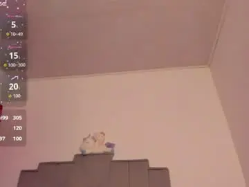 Chloe_watson_  live sex cam