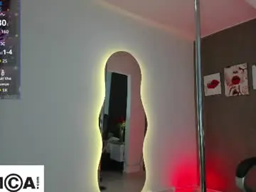 Yoselin_lewis  live sex cam