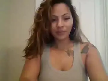 Youluvkitty  live sex cam