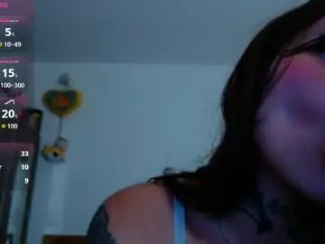 Candykane29  live sex cam