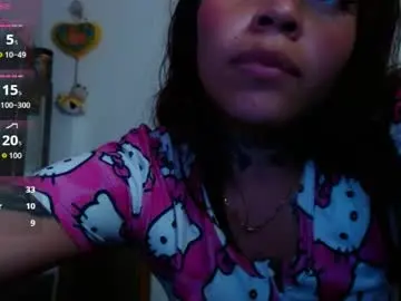 Candykane29  live sex cam