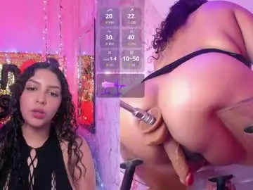 Sugarandnibbles  live sex cam