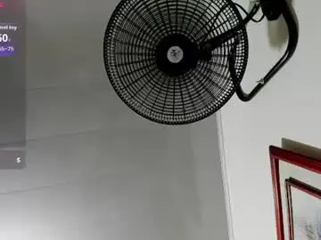 Youdirtycandy  live sex cam