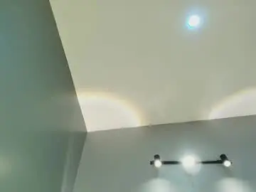 Branndy_  live sex cam