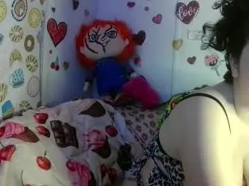 Candyclownfantasy  live sex cam