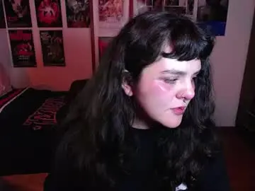 Sofia_coolle  live sex cam
