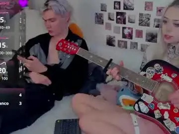 Sweethearts_friends  live sex cam