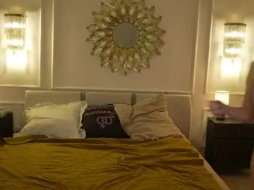 Anabel054  live sex cam