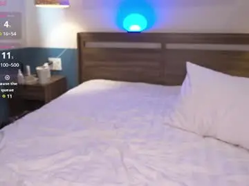 Candylisa  live sex cam