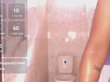 Veronica_em1  live sex cam