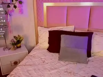 Robinbennett  live sex cam