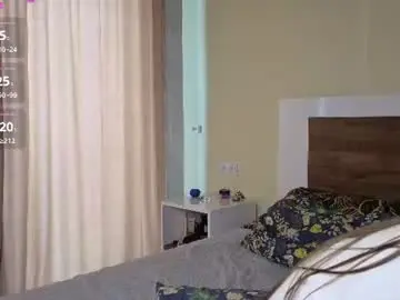 Nikolyashha  live sex cam