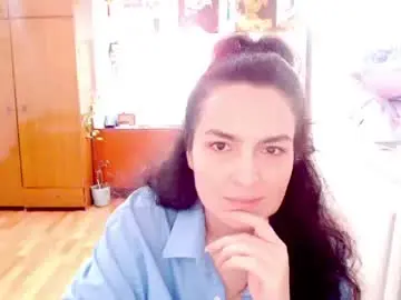 Softobsession8  live sex cam