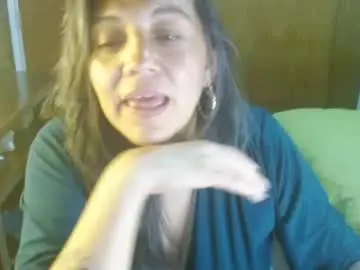 Xxantonellaxxx  live sex cam