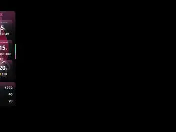 Abby_adams20  live sex cam