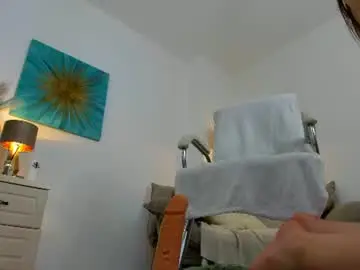 Kylie_kathy  live sex cam
