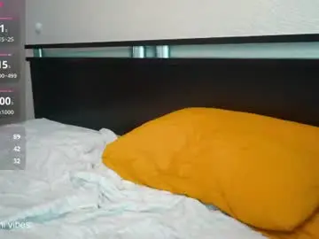 Sherrylime  live sex cam