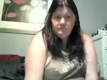 Afterhoursangle35  live sex cam